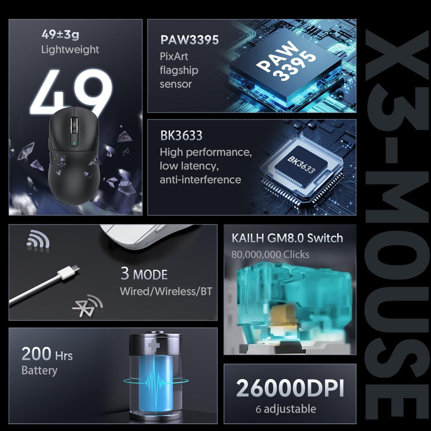 ATTACK SHARK X3 BLACK - Image 10