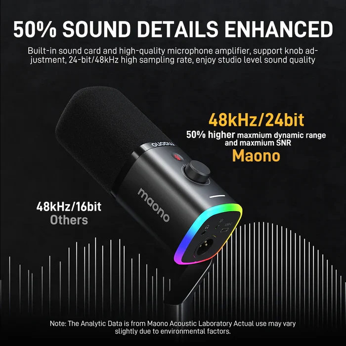 MAONO PD100X USB/XLR Dynamic - Image 5