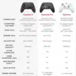 GameSir Cyclone 2 Controller – Shadow Black - Image 6